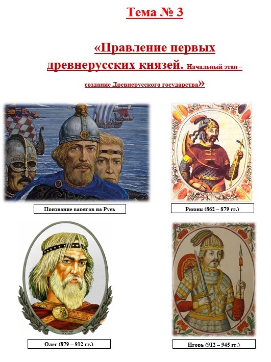 пособие, материалы Правление первых древнерусских князей